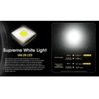 NITECORE - NPL25 GL - white light + green laser