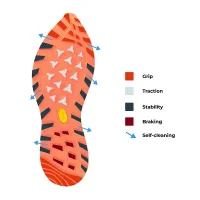 Northfinder Vibram® Megagrip NANGA Boots - Darkgreen