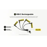 Nitecore NH2400 set 4pcs Li-ion AA battery 1.5V 2400mAh USB-C charging port + charging multi cable