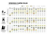 Stalon XE149 - Silencer 5/8-24, max. cal. 6,5mm