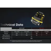 Nitecore NU11 - Headlamp with motion sensor - black