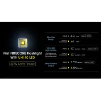 NITECORE Lamp MH12 Pro
