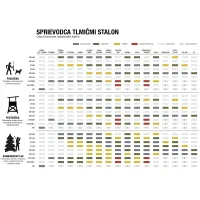 Stalon RF - Shock absorber 1/2-28, kal. .17-22