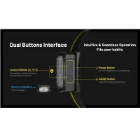 NITECORE flashlight NU25 MCT headlamp 400 lumens