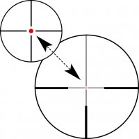 Zeiss Conquest V4 3-12×56 riflescope